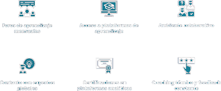 Empleos